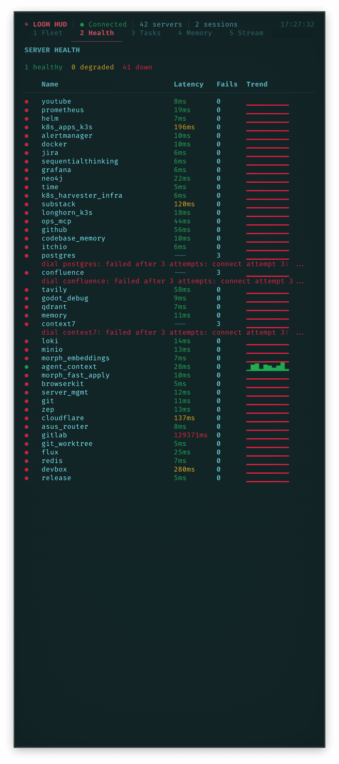 Loom HUD Servers view listing MCP servers with status and latency.